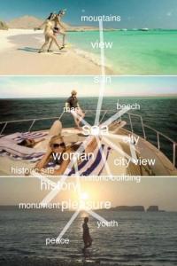 Burak Arikan produz mapas de dados para tratar de desigualdade na web